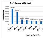 اصلاح نظام آموزش عالي وارتقاي کيفي آن